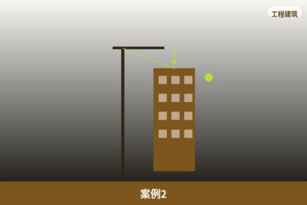 跨区域项目
